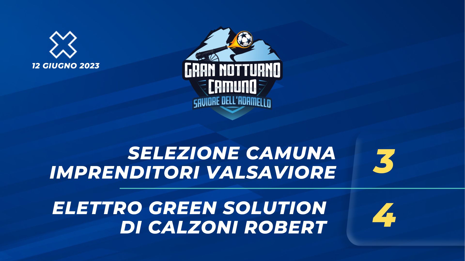 Sel.camuna Imprenditori Valsaviore  - Elettro Green Solution 3 - 4 